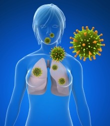allergia és asztma 