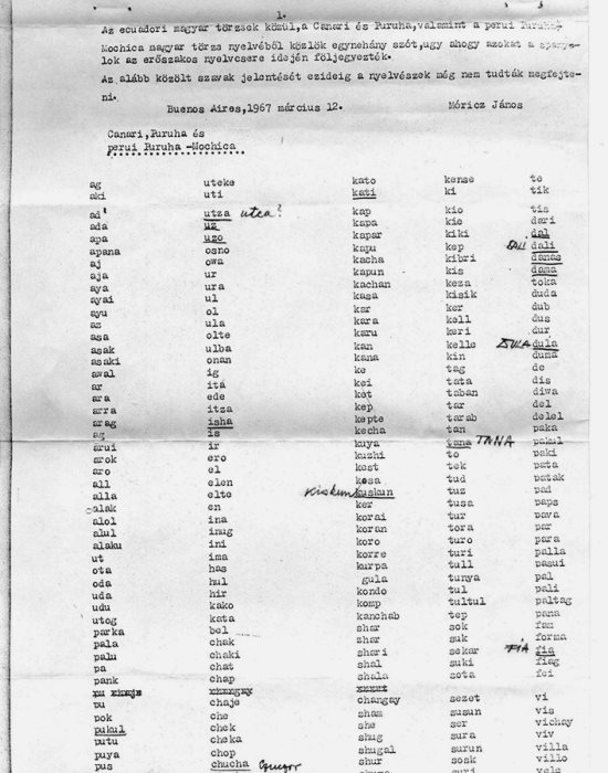 Móricz 1967-ból származó listája a magyarral állítólag rokonságot mutató szavakkal