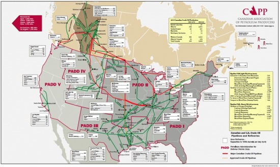 us_pipeline.jpg
