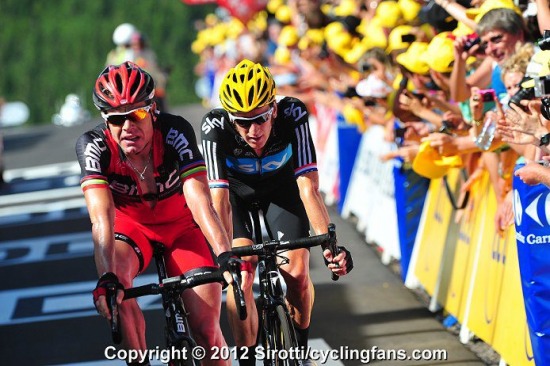 Wiggins Cadel Tour de France